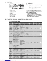 Предварительный просмотр 16 страницы AEG FSE21200P User Manual