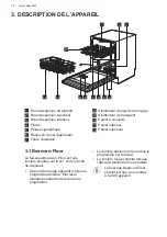 Preview for 34 page of AEG FSE52607P User Manual