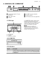 Preview for 35 page of AEG FSE52607P User Manual