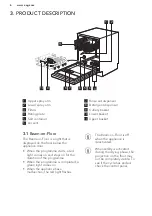 Предварительный просмотр 6 страницы AEG FSE53605Z User Manual