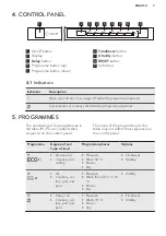 Предварительный просмотр 7 страницы AEG FSE53605Z User Manual