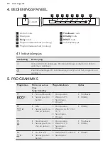 Preview for 28 page of AEG FSE53630Z User Manual