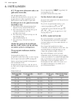 Preview for 30 page of AEG FSE53630Z User Manual