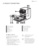 Preview for 49 page of AEG FSE53630Z User Manual