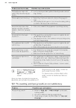 Preview for 62 page of AEG FSE53630Z User Manual