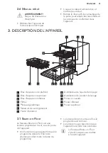 Предварительный просмотр 31 страницы AEG FSE61607P User Manual