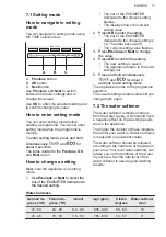 Предварительный просмотр 13 страницы AEG FSE62407P User Manual