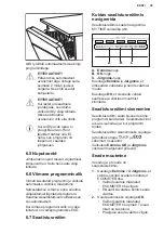 Предварительный просмотр 39 страницы AEG FSE62417P User Manual