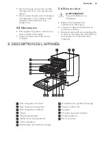 Preview for 55 page of AEG FSE62800P User Manual