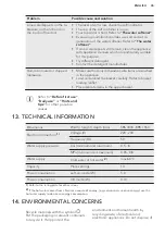 Предварительный просмотр 45 страницы AEG FSE63600P User Manual