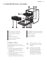 Preview for 51 page of AEG FSE63600P User Manual