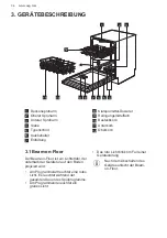 Предварительный просмотр 34 страницы AEG FSE63657P User Manual