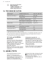 Предварительный просмотр 58 страницы AEG FSE63657P User Manual