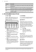 Предварительный просмотр 8 страницы AEG FSE63707P User Manual