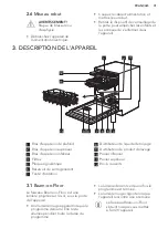 Предварительный просмотр 31 страницы AEG FSE63757P User Manual