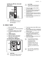 Предварительный просмотр 15 страницы AEG FSE72507P User Manual