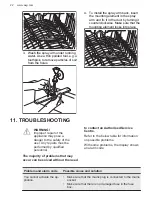 Предварительный просмотр 22 страницы AEG FSE72507P User Manual