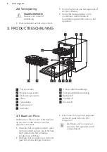 Preview for 6 page of AEG FSE73600P User Manual