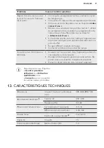 Предварительный просмотр 71 страницы AEG FSE73700P User Manual