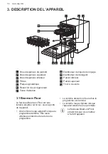 Предварительный просмотр 34 страницы AEG FSE73727P User Manual