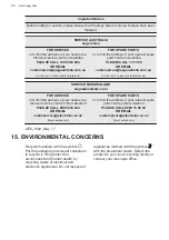 Предварительный просмотр 28 страницы AEG FSE73800RO User Manual