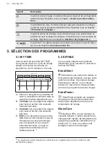 Предварительный просмотр 40 страницы AEG FSE74608P User Manual