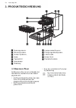 Предварительный просмотр 34 страницы AEG FSE74707P User Manual