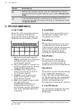 Предварительный просмотр 36 страницы AEG FSE74707P User Manual