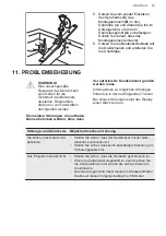 Предварительный просмотр 53 страницы AEG FSE74707P User Manual