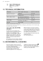 Предварительный просмотр 28 страницы AEG FSE74717P User Manual