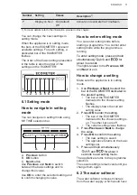 Предварительный просмотр 11 страницы AEG FSE74737P User Manual