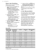 Предварительный просмотр 40 страницы AEG FSE74737P User Manual