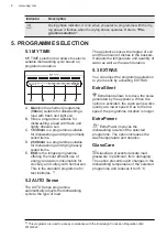 Предварительный просмотр 8 страницы AEG FSE74747P User Manual