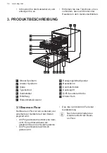 Предварительный просмотр 34 страницы AEG FSE82827P User Manual