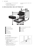 Preview for 6 page of AEG FSE83700P User Manual