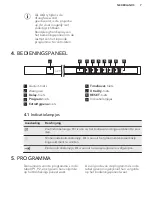 Предварительный просмотр 7 страницы AEG FSE83700P User Manual