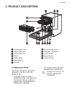 Предварительный просмотр 7 страницы AEG FSE83708P User Manual