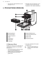 Preview for 34 page of AEG FSE83717P User Manual