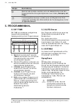 Preview for 36 page of AEG FSE83717P User Manual