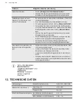 Preview for 58 page of AEG FSE83717P User Manual