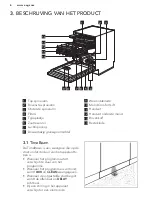 Предварительный просмотр 6 страницы AEG FSE83800P User Manual