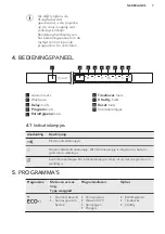 Предварительный просмотр 7 страницы AEG FSE83800P User Manual