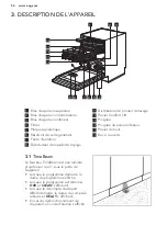 Предварительный просмотр 54 страницы AEG FSE83800P User Manual