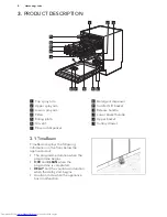 Предварительный просмотр 7 страницы AEG FSE83806P User Manual