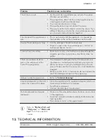 Предварительный просмотр 22 страницы AEG FSE83806P User Manual