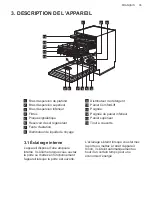 Предварительный просмотр 35 страницы AEG FSE83807P User Manual