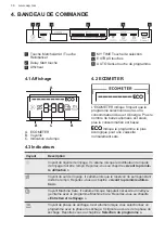 Preview for 36 page of AEG FSE83837P User Manual