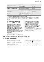 Preview for 69 page of AEG FSE83838P User Manual