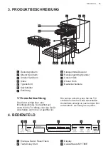 Предварительный просмотр 35 страницы AEG FSE84717P User Manual