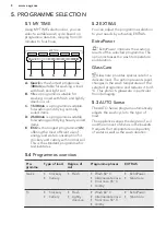 Предварительный просмотр 8 страницы AEG FSK52637P User Manual